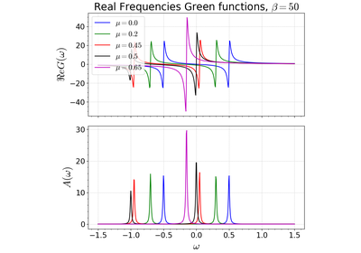 ../_images/sphx_glr_plot_atom_thumb.png