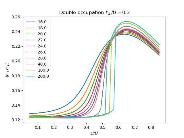 ../_images/sphx_glr_plot_bandwidth_transition_0011.png