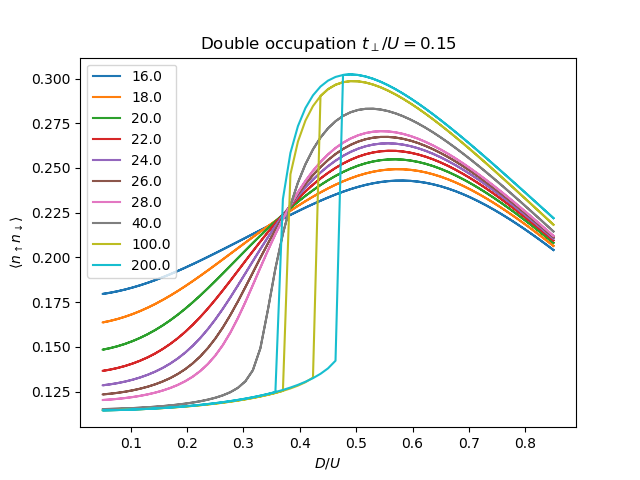 ../_images/sphx_glr_plot_bandwidth_transition_0021.png