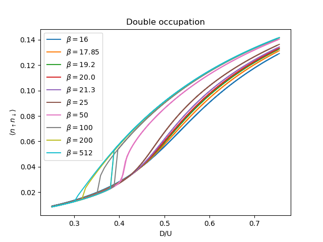 ../../_images/sphx_glr_plot_bandwidth_transition_003.png