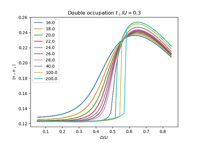 ../_images/sphx_glr_plot_bandwidth_transition_thumb1.png