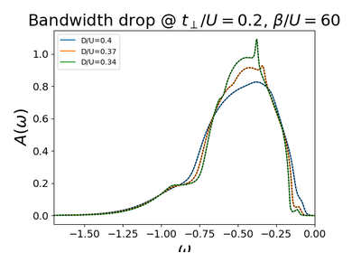 ../_images/sphx_glr_plot_bandwith_dos_thumb.png