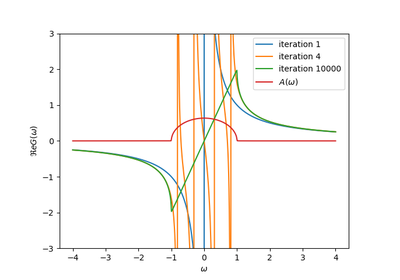 ../_images/sphx_glr_plot_bethe_thumb.png