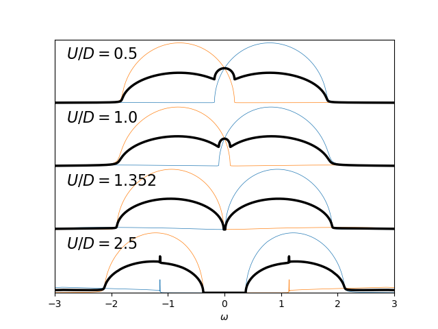 ../../_images/sphx_glr_plot_dimer_transition_002.png