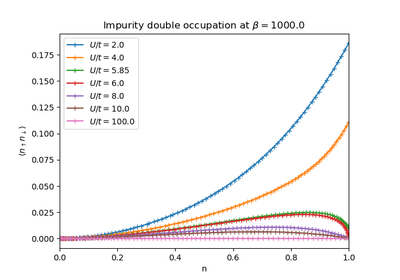 ../_images/sphx_glr_plot_dop_d_thumb.png