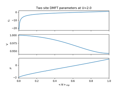 ../_images/sphx_glr_plot_dop_thumb.png