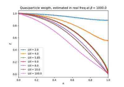 ../_images/sphx_glr_plot_dop_z_thumb.png