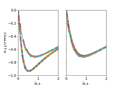 ../_images/sphx_glr_plot_dos_T_thumb.png