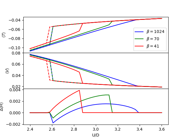 ../../_images/sphx_glr_plot_energies_001.png