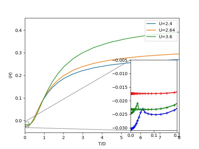 ../../_images/sphx_glr_plot_energies_002.png