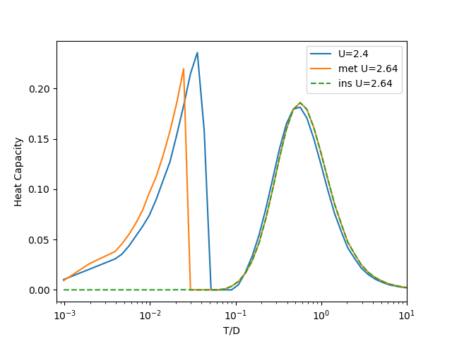 ../../_images/sphx_glr_plot_energies_003.png