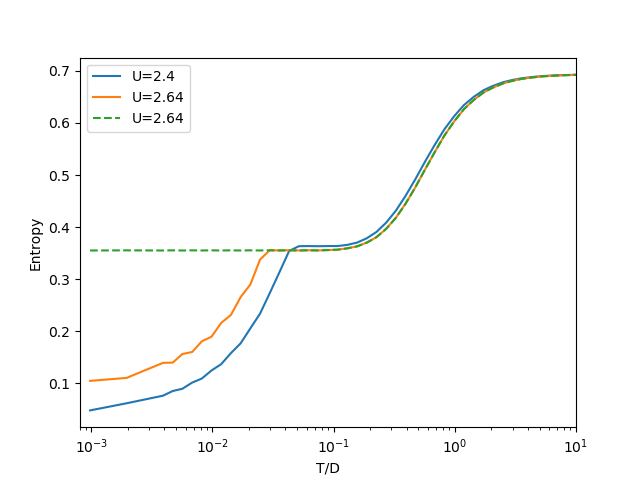 ../../_images/sphx_glr_plot_energies_004.png