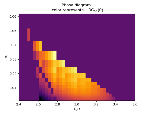 ../../_images/sphx_glr_plot_energies_005.png