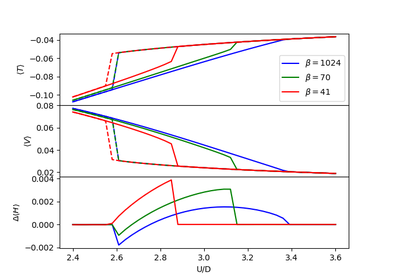 ../_images/sphx_glr_plot_energies_thumb.png