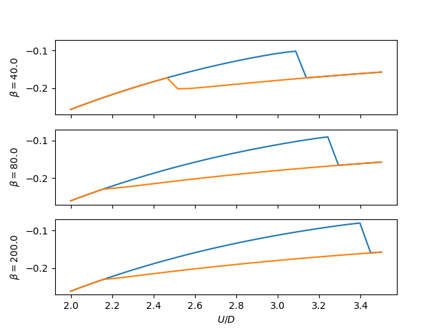 ../_images/sphx_glr_plot_energy_001.png