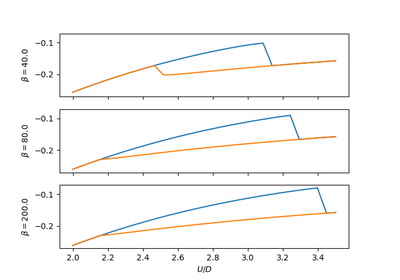 ../_images/sphx_glr_plot_energy_thumb.png