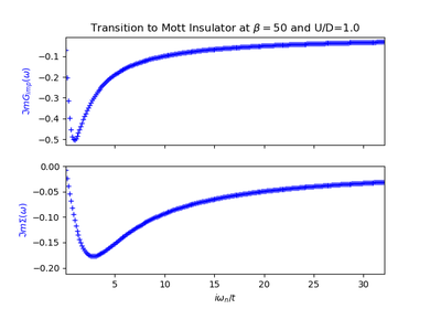 ../_images/sphx_glr_plot_halffill_matsubara_thumb.png