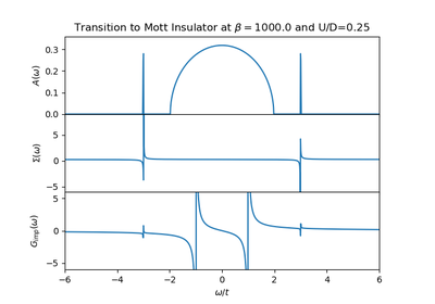 ../_images/sphx_glr_plot_halffill_thumb.png