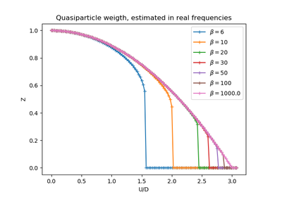 ../_images/sphx_glr_plot_halffill_z_thumb.png