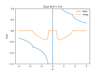 ../_images/sphx_glr_plot_hubbardIII_thumb.png