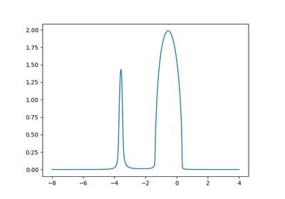 ../_images/sphx_glr_plot_hubbardI_bethe_thumb.png