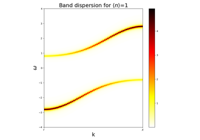 ../_images/sphx_glr_plot_hubbardI_thumb.png