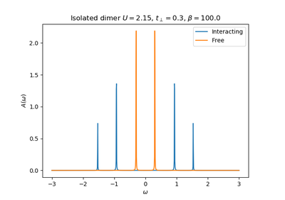 ../_images/sphx_glr_plot_hubbard_I_thumb.png