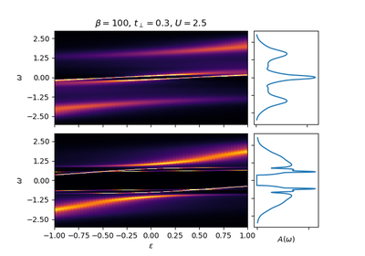 ../_images/sphx_glr_plot_integrated_spectra_thumb.png