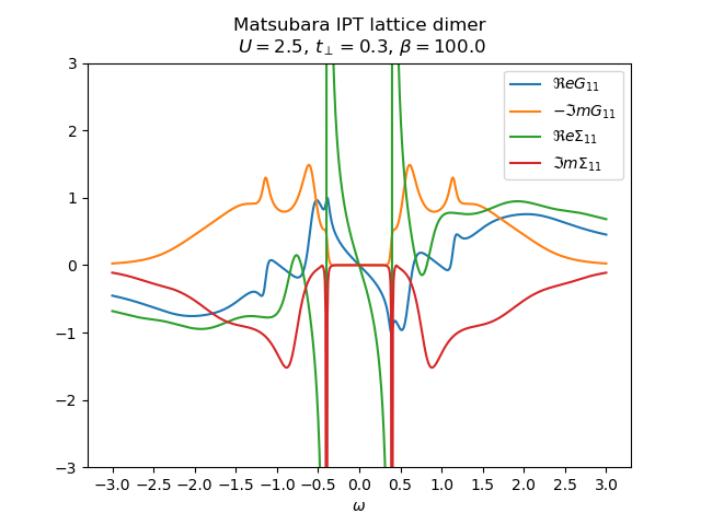 ../_images/sphx_glr_plot_ipt_insulator_009.png