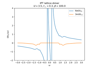 ../_images/sphx_glr_plot_ipt_insulator_thumb.png