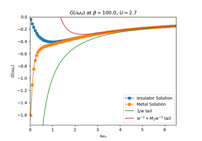 ../_images/sphx_glr_plot_ipt_thumb.png