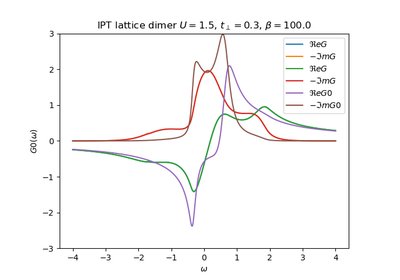 ../_images/sphx_glr_plot_line_dispersion_thumb.png