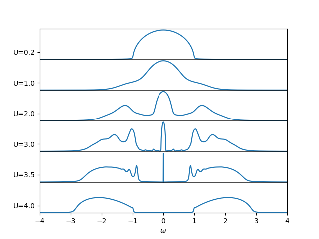 ../../_images/sphx_glr_plot_mit_001.png