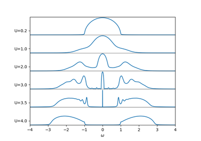 ../_images/sphx_glr_plot_mit_thumb.png