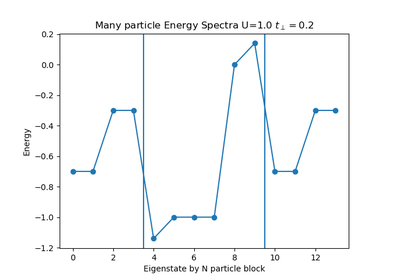 ../_images/sphx_glr_plot_molecule_spectra_thumb.png