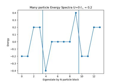 ../_images/sphx_glr_plot_molecule_thumb.png