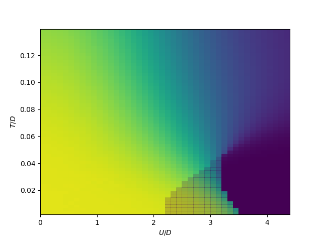 ../_images/sphx_glr_plot_phases_007.png