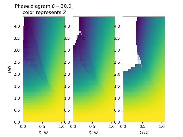 ../_images/sphx_glr_plot_phases_008.png