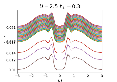 ../_images/sphx_glr_plot_re_T_dos_thumb.png