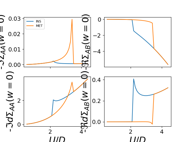 ../_images/sphx_glr_plot_scatering_fixB_001.png