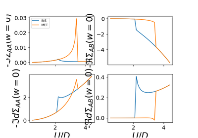 ../_images/sphx_glr_plot_scatering_fixB_thumb.png