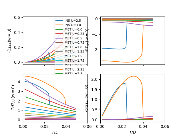 ../_images/sphx_glr_plot_scattering_002.png