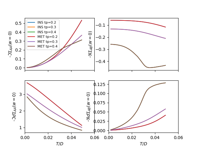 ../_images/sphx_glr_plot_scattering_003.png