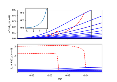 ../_images/sphx_glr_plot_scattering_thumb.png