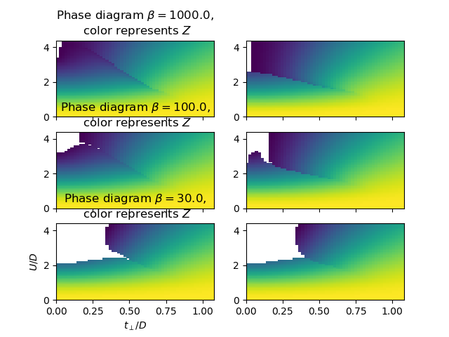 ../_images/sphx_glr_plot_sigma_zero_freq_004.png