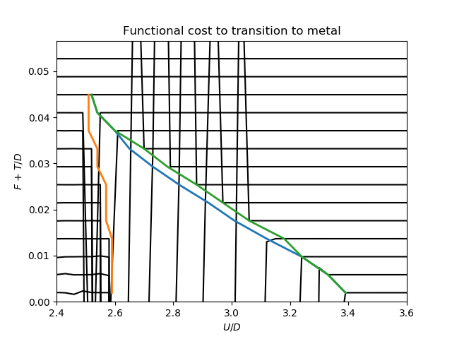 ../../_images/sphx_glr_plot_stability_001.png