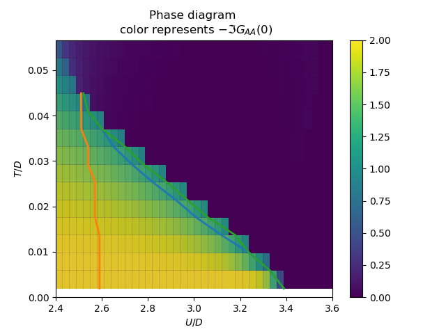 ../../_images/sphx_glr_plot_stability_002.png