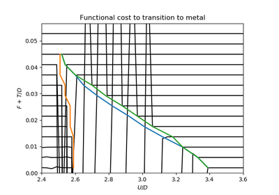 ../_images/sphx_glr_plot_stability_thumb.png