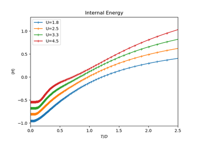 ../_images/sphx_glr_plot_thermodynamics_ins_tp0.8_thumb.png