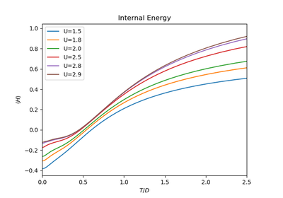 ../_images/sphx_glr_plot_thermodynamics_metal_thumb.png